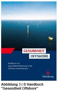 Textfeld: Abbildung 3 | © Handbuch "Gesundheit Offshore" 